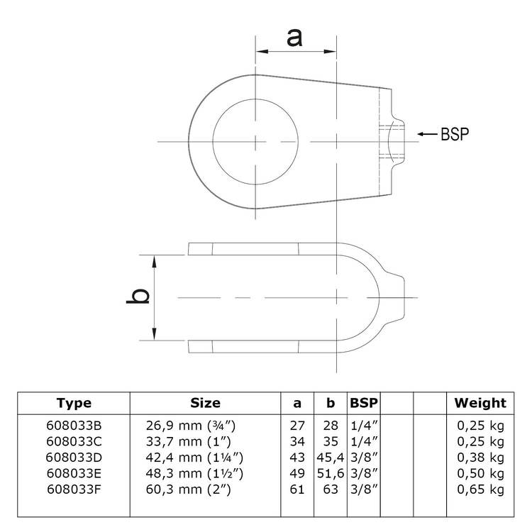 Clamp-On-Crossover-Key-Data-Sheet