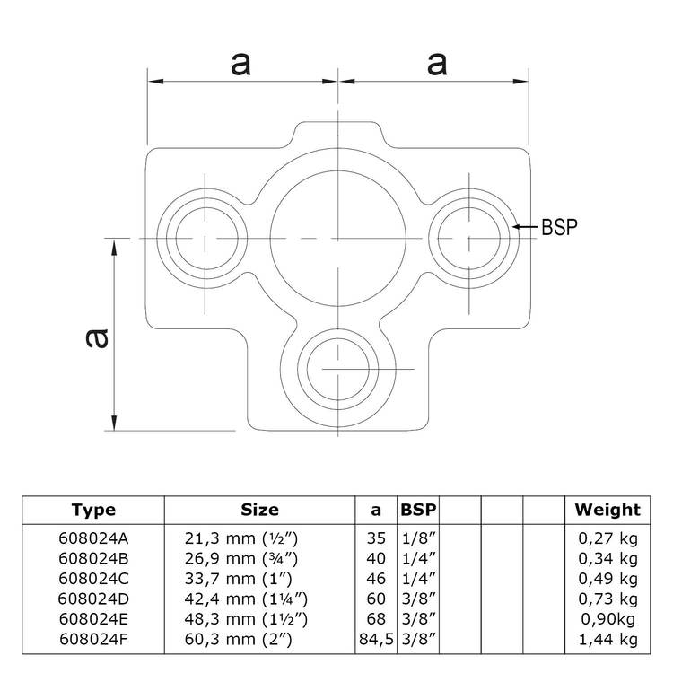 Side-Outlet-Tee-Key-Clamp-Pipe-Data-Sheet