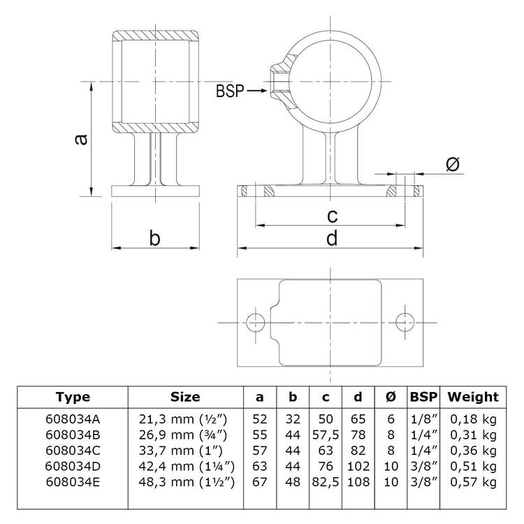 handrail-bracket-key-clamp-data-sheet